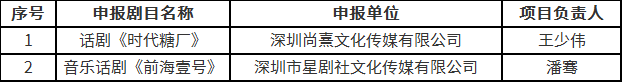 尬就是.png