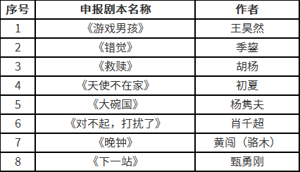發幾千萬人防.png