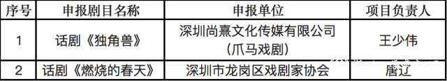 結果.png