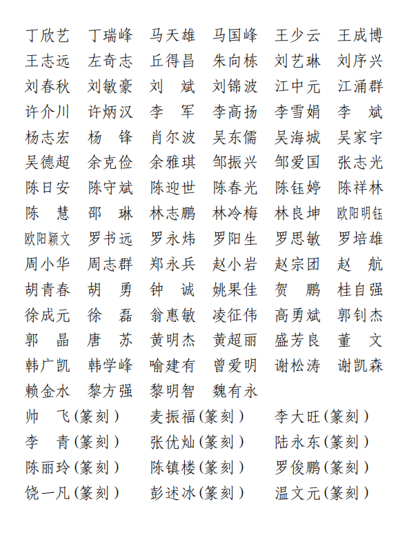 名單.png