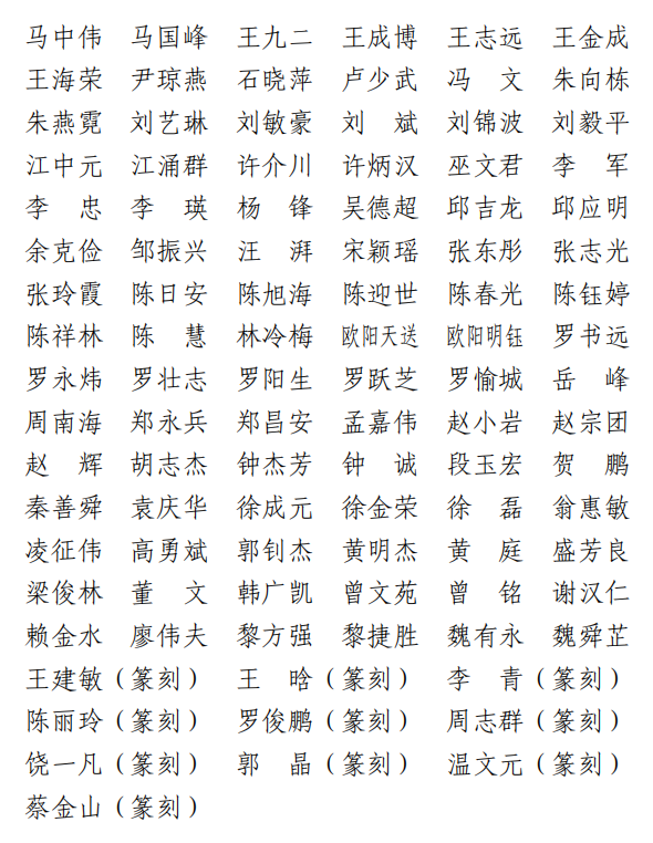 名單.png 名單.png
